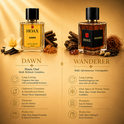 Hoax | Dawn & Wanderer | Eau De Parfum Combo for Men | Premium Long Lasting Fragrance Set | 50ml x2