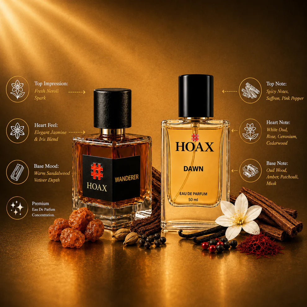 Hoax | Dawn & Wanderer | Eau De Parfum Combo for Men | Premium Long Lasting Fragrance Set | 50ml x2