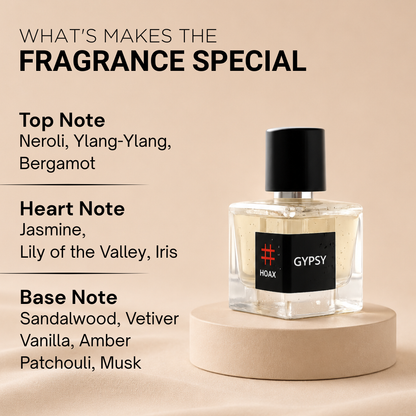 Gypsy Signature Eau De Parfum for Women | Oudwood, Geranium & Sandalwood Blend | 50ml