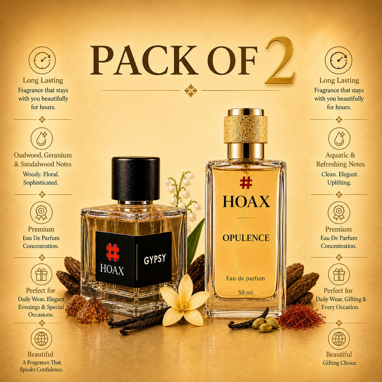 Hoax | Opulence & Gypsy | Eau De Parfum Combo for Women | Premium Long Lasting Fragrance Set | 50ml x2