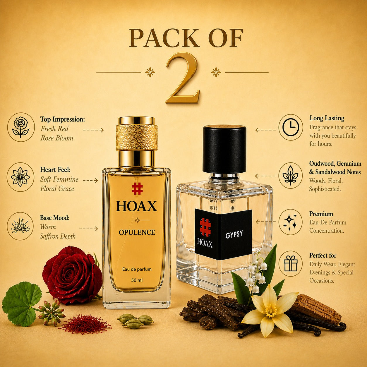 Hoax | Opulence & Gypsy | Eau De Parfum Combo for Women | Premium Long Lasting Fragrance Set | 50ml x2