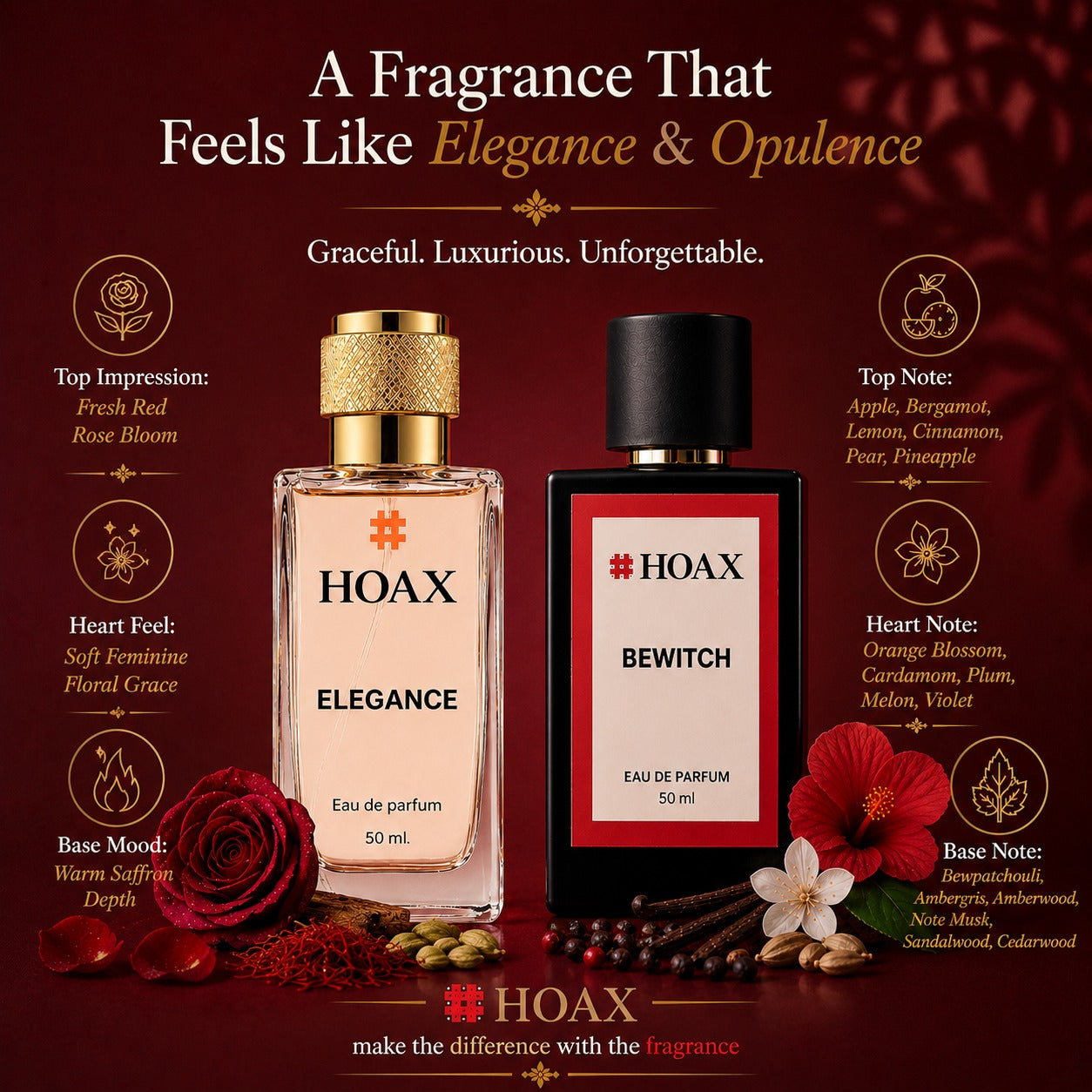 Hoax | Elegance & Bewitch | Eau De Parfum Combo for Women | 50ml x2