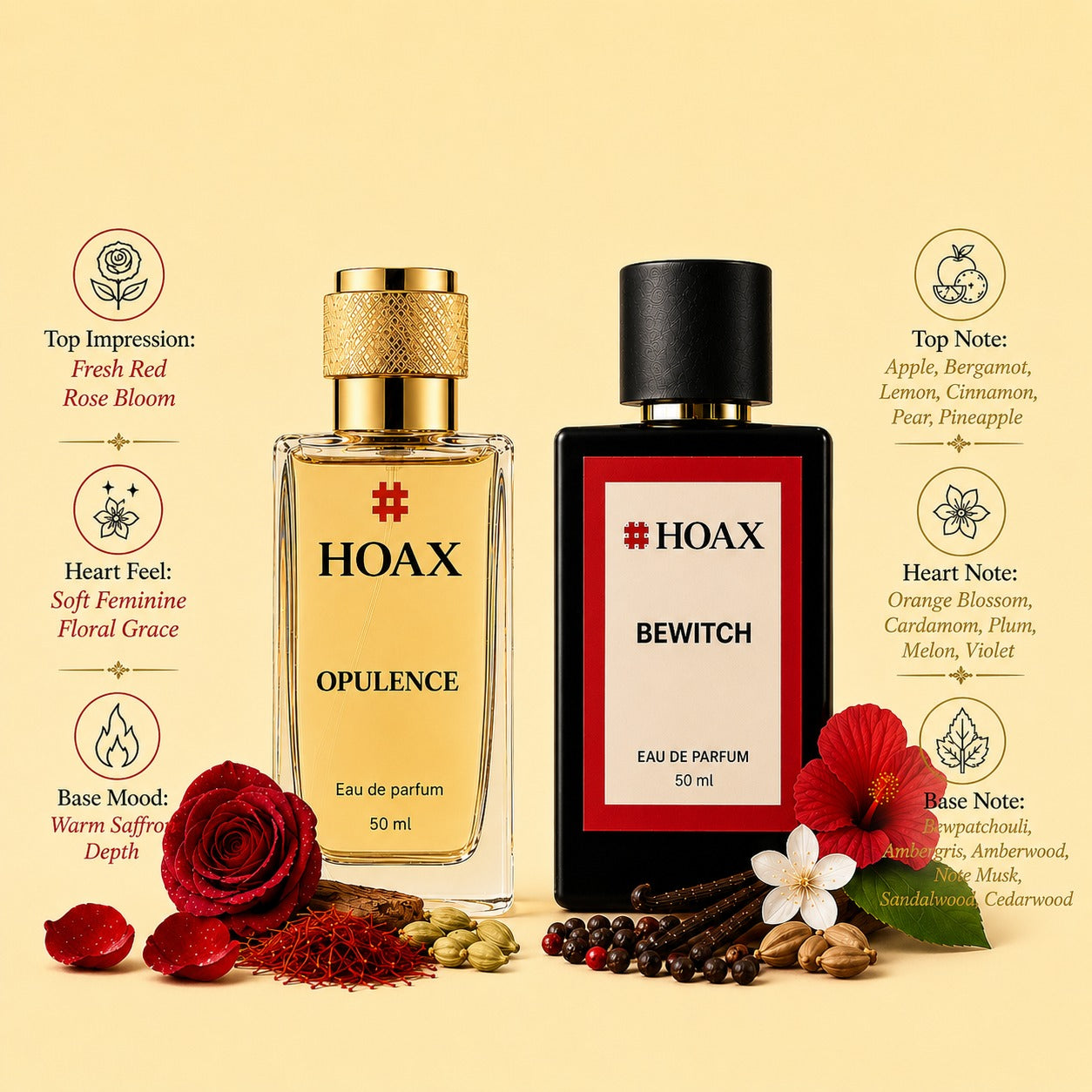 Hoax | Opulence & Bewitch | Eau De Parfum Combo for Women | Premium Long Lasting Fragrance Set | 50ml x2